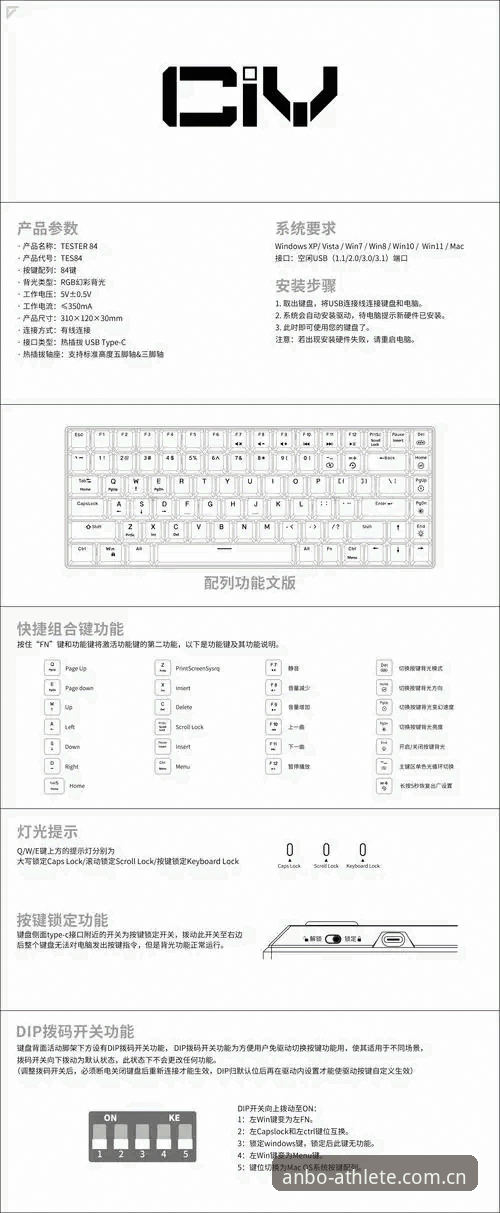 4个安博CN电脑客户端使用盲区：从FLBR数据到后台推送的避坑指南